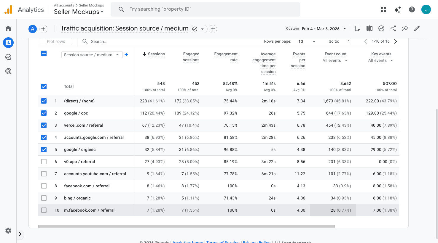 GA4 Traffic Acquisition report before GEO — Feb 4 to Mar 3 2026 showing zero LLM traffic sources, 82.48% engagement rate, and no ChatGPT, Perplexity, or Copilot sessions
