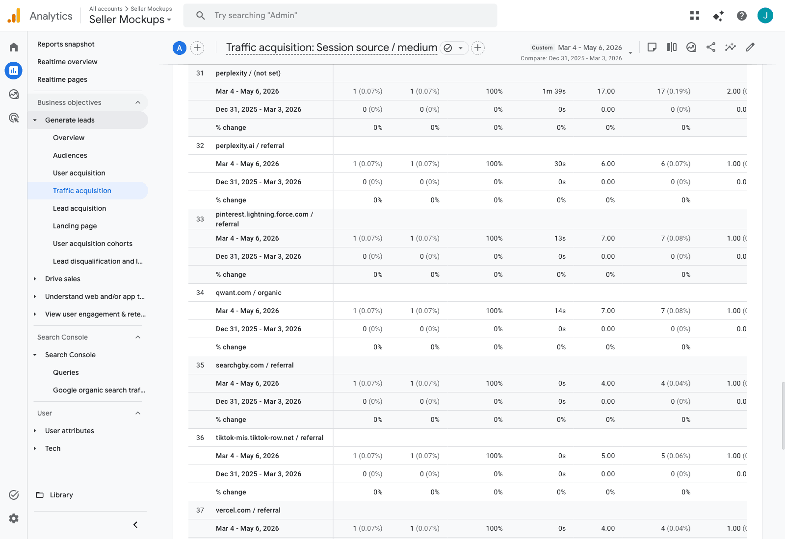 GA4 Source/Medium view showing perplexity / (not set) with 1 session vs 0 and perplexity.ai / referral with 1 session vs 0 — first-ever Perplexity citations for SellerMockups, Mar 4 to May 6 2026